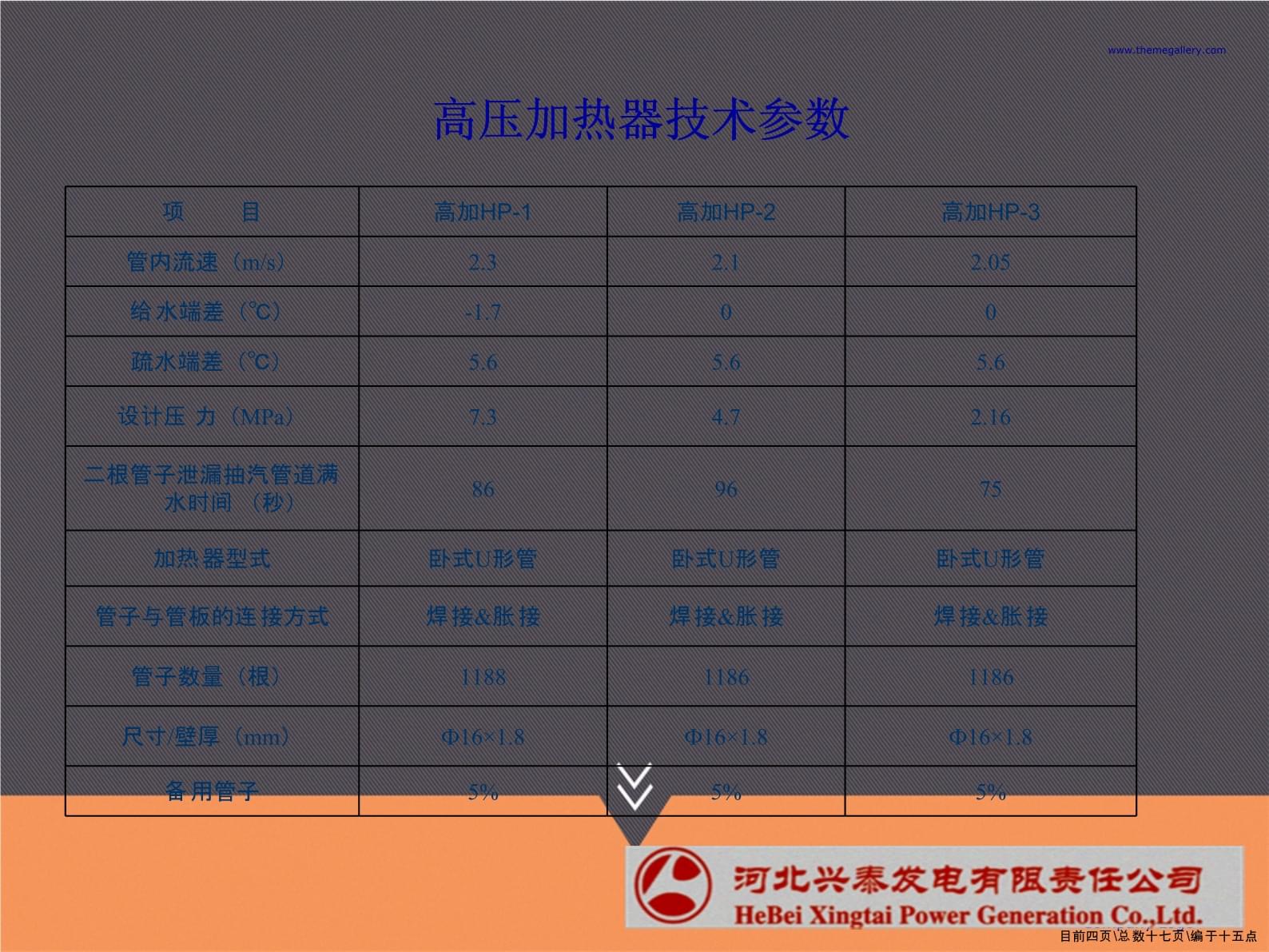 详细阅读:端差(端差计算公式) 端差(端差计算公式)